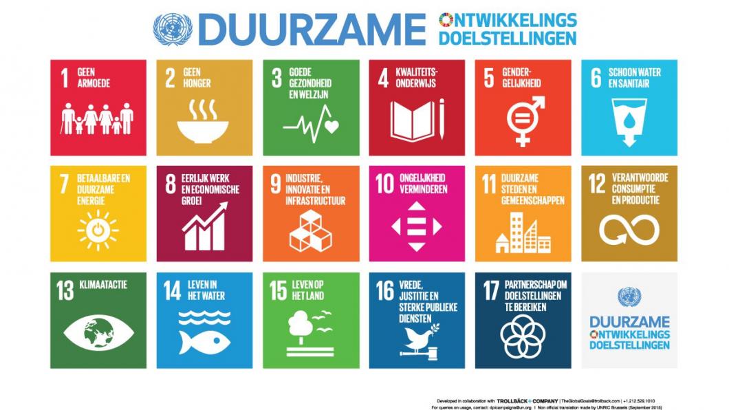 SDG_POSTER_NL.jpg