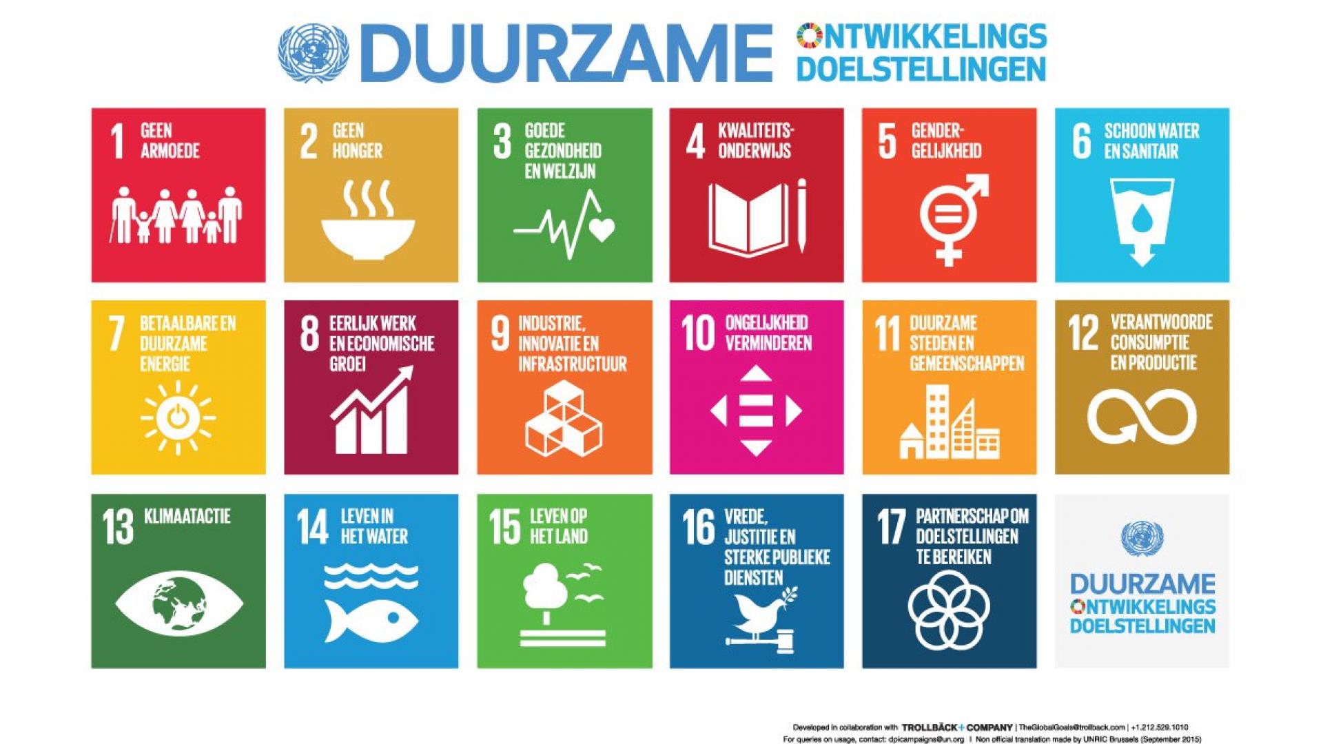SDG_POSTER_NL.jpg